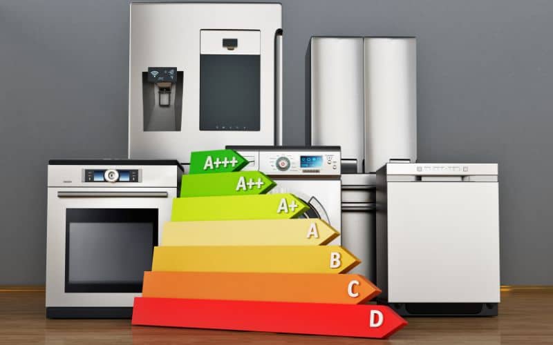 Appliances Amperage Chart! (Kitchen, Laundry, & More) 2023
